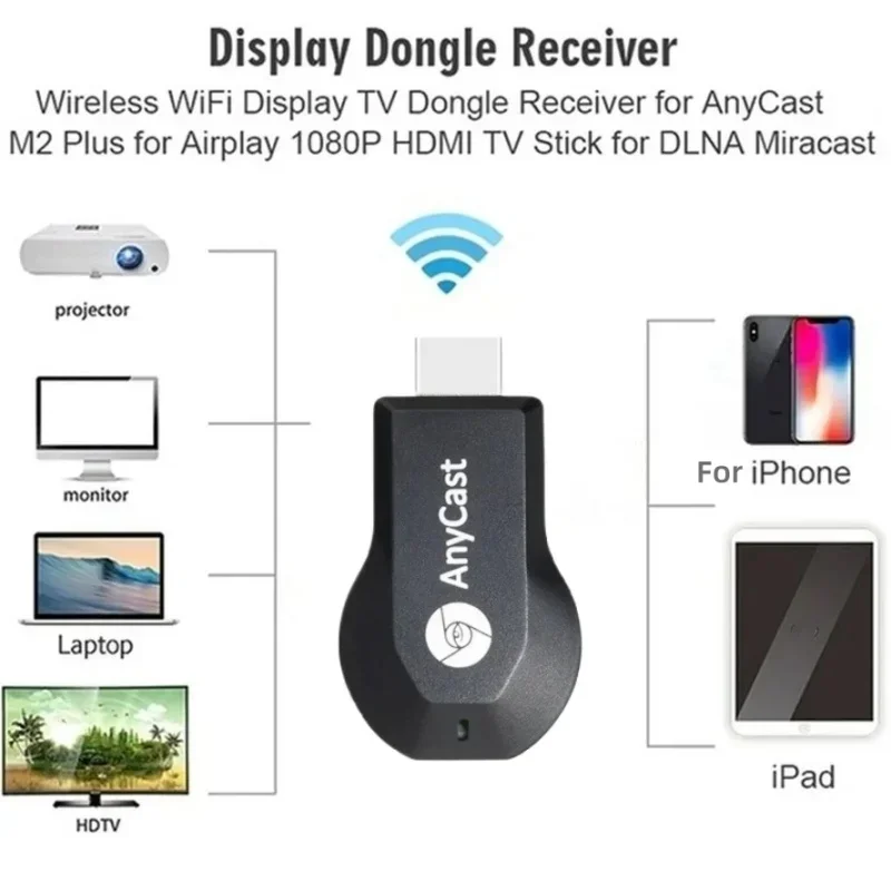 4K、1080Pに対応したHDMI接続のM2 Plusワイヤ - Hdmi Cable のレビューと価格
