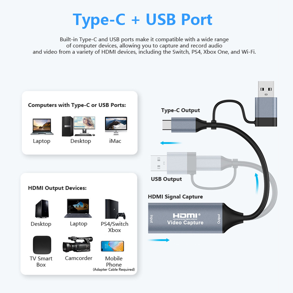 4K 2in1 USB 2.0 ビデオキャプチャカード US - Hdmi Cable のレビューと価格